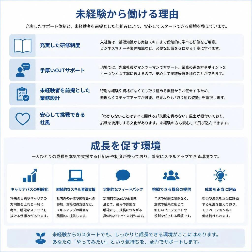 2. 未経験者歓迎の理由