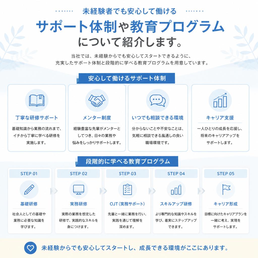 未経験から始められるサポート体制