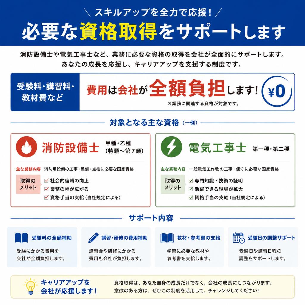 充実の資格取得支援制度